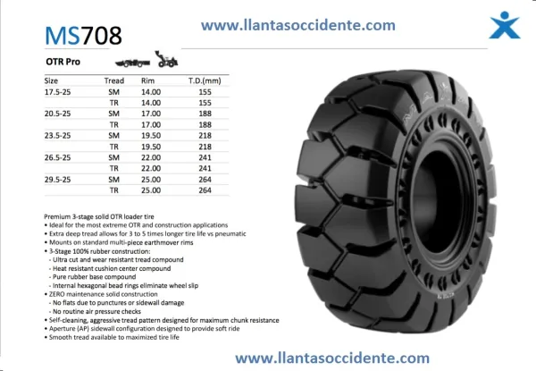 Llantas Industriales